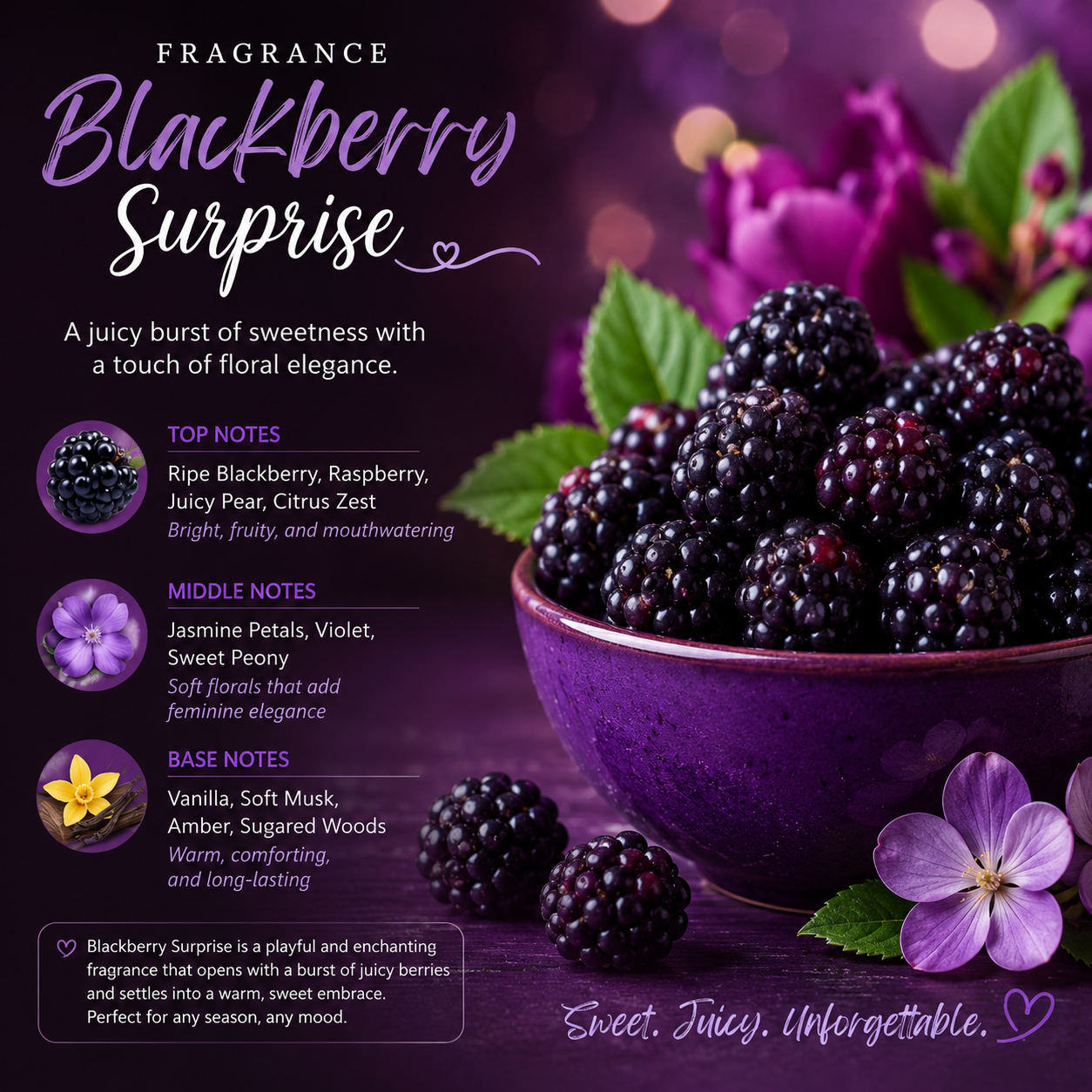 Car Reed Diffuser Hanging Pendant - Cylinder